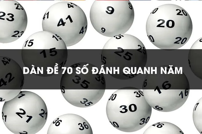 dan-lo-de-truc-tuyen-70-so-khung-2-ngay-min_11zon